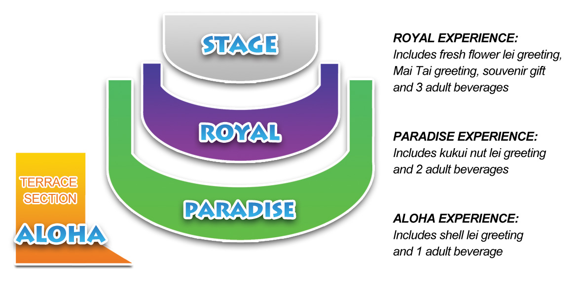 Seating Map